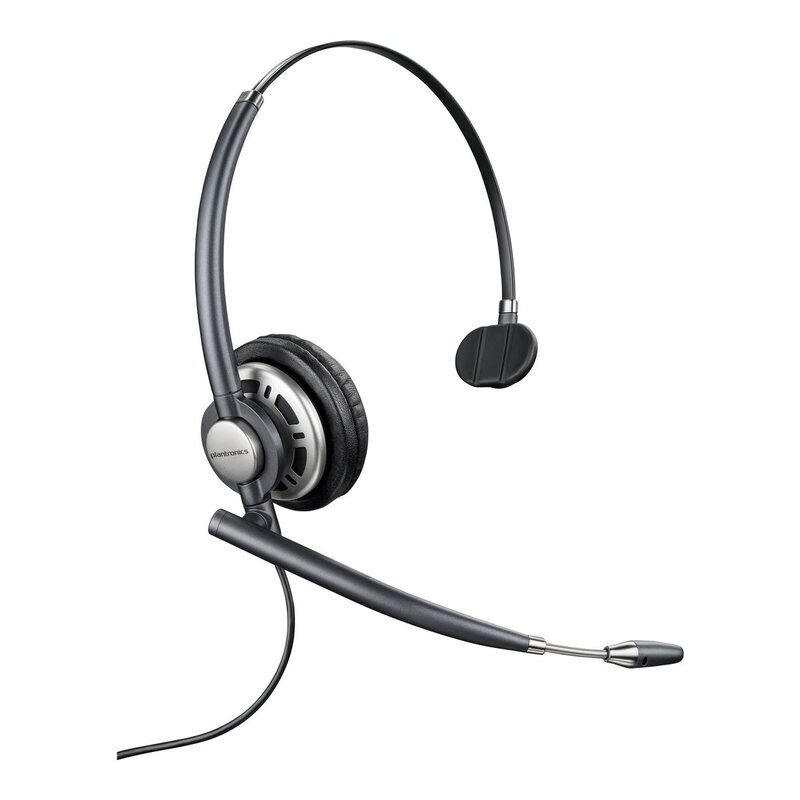 HP POLY ENCOREPRO HW710D OTH CORDED MONO HEADSET, DIGITAL SERIES