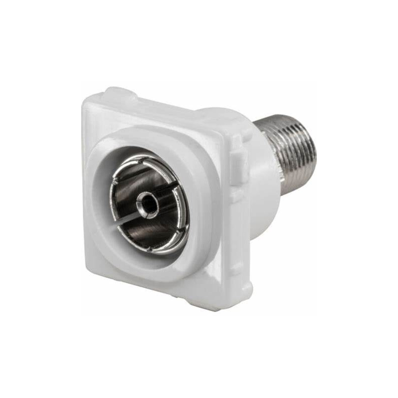 PAL - F Connector To Suit Clipsal Style Wall Plate (White)