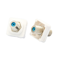 F - F Connector Insert to Suit Clipsal Style Wall Plate (White)
