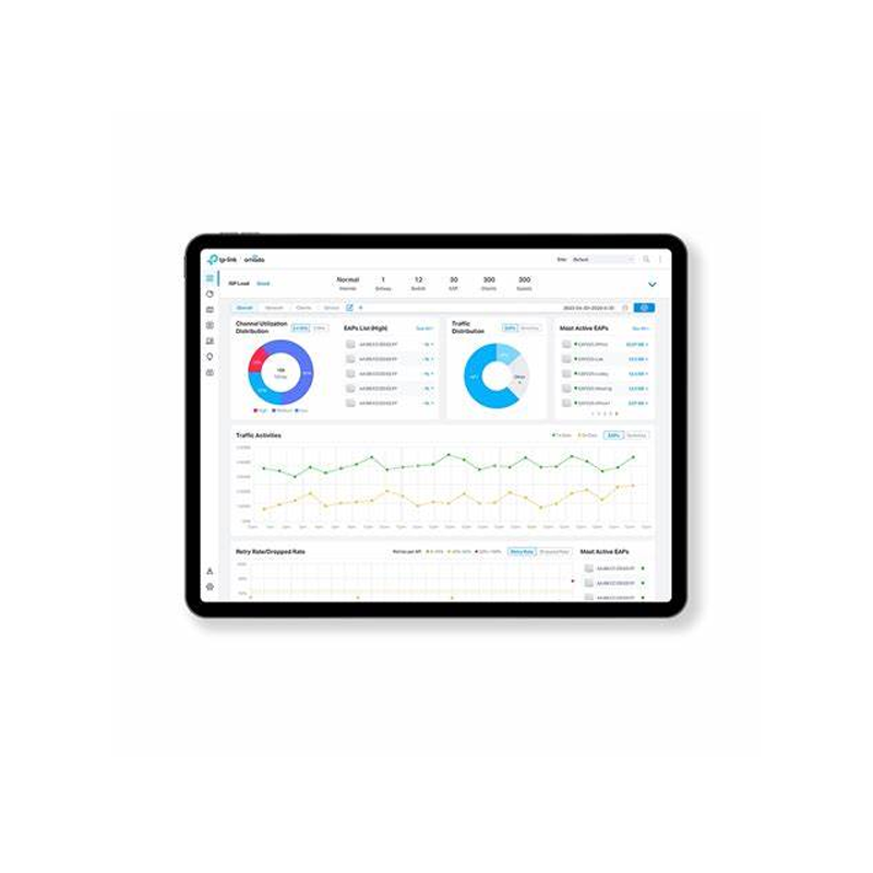 OMADA PRO CLOUD BASED CONTROLLER 3-YEAR LICENSE FEE FOR LAYER THREE SWITCHES